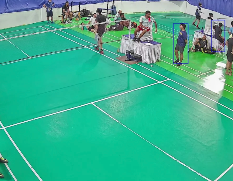 Skill Set Badminton AcademyGurgaon 768x598